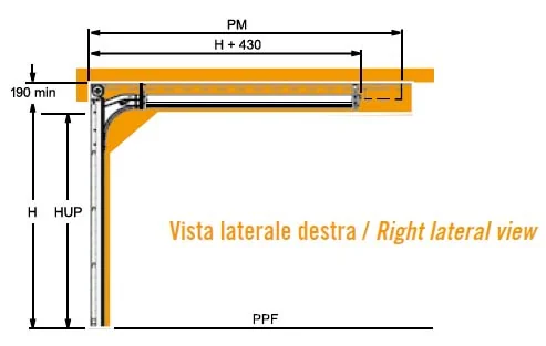 Dettaglio tecnico guide